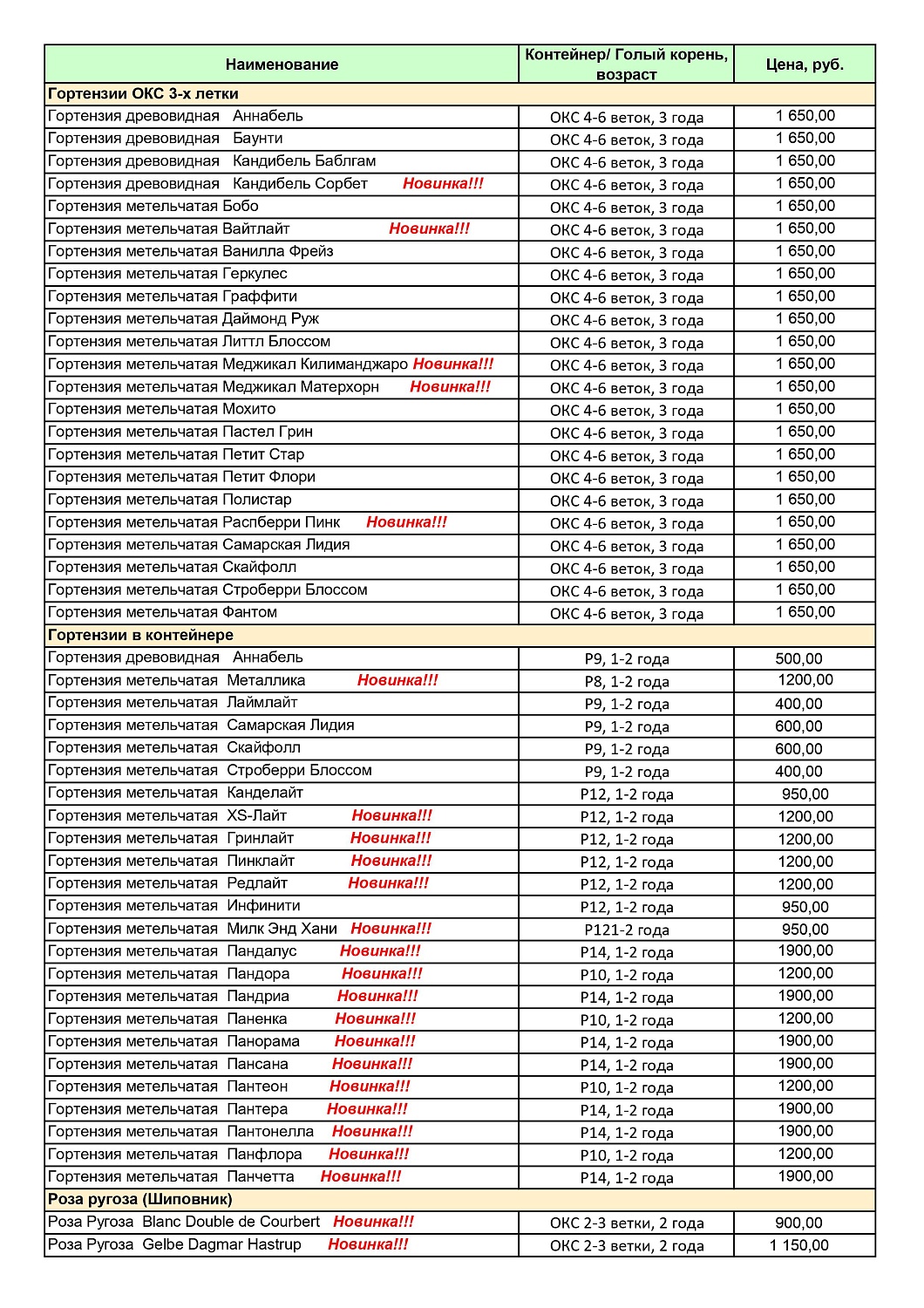 Выставка в Астане 10-12 апреля